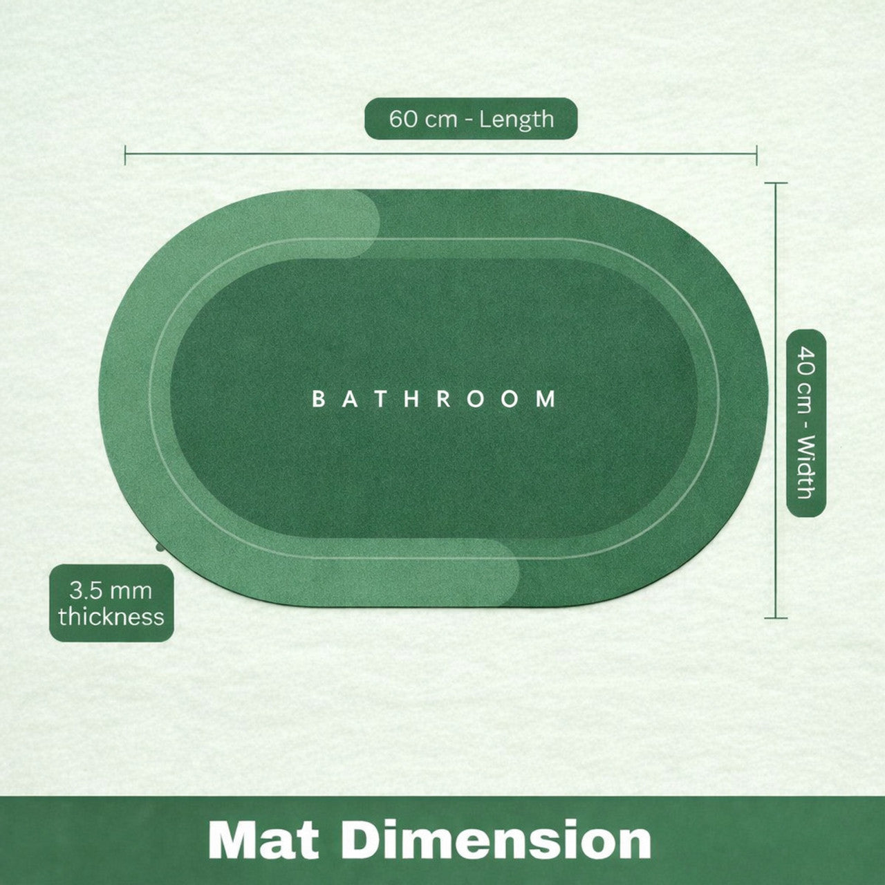 DestinyHome Rubber Bathroom Mat (Green, Pack of 2, Medium)
