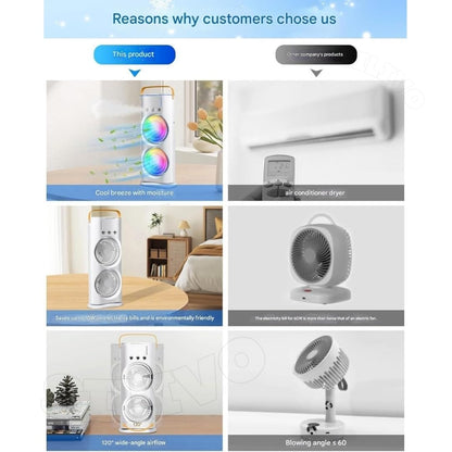 Double Fan Mini Cooler, 2026 USB Rechargeable Air Cooler with LED, Remote & 280ml Tank, 3-Speed Quiet Dual Spray Fan for Home, Office, Energy Saving, Heatstroke Prevention