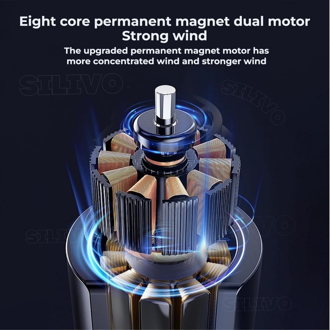 Double Fan Mini Cooler, 2026 USB Rechargeable Air Cooler with LED, Remote & 280ml Tank, 3-Speed Quiet Dual Spray Fan for Home, Office, Energy Saving, Heatstroke Prevention
