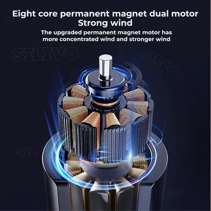 Double Fan Mini Cooler, 2026 USB Rechargeable Air Cooler with LED, Remote & 280ml Tank, 3-Speed Quiet Dual Spray Fan for Home, Office, Energy Saving, Heatstroke Prevention