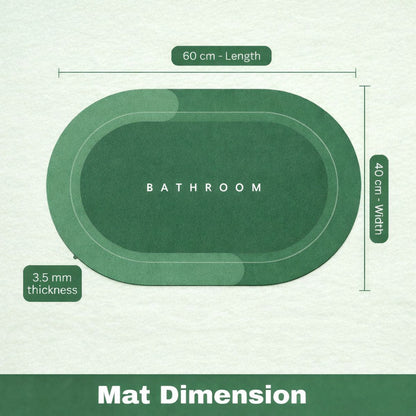 DestinyHome Rubber Bathroom Mat (Green, Pack of 2, Medium)