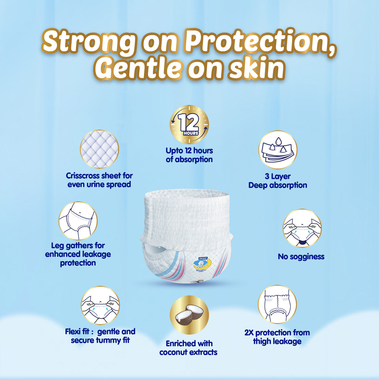 MamyPoko Pants Extra Absorb Baby Diapers,0-5 kg - New Born (99 Pieces)