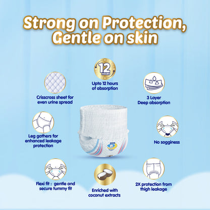 MamyPoko Pants Extra Absorb Baby Diapers,0-5 kg - New Born (99 Pieces)