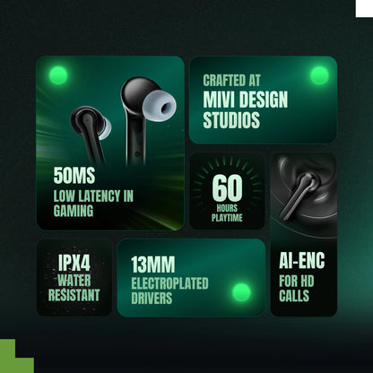 Mivi Duopods Horizon [New Launch], AI-ENC, 60 Hrs, 13mm Drivers, Fast Charge, BT v5.3 Bluetooth Headset (Midnight Black, True Wireless)